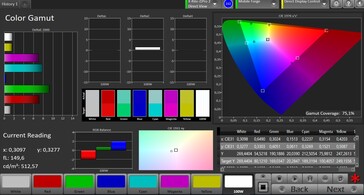 CalMAN - espacio de color (AdobeRGB)