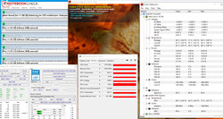 Dell Latitude durante nuestra prueba de estrés