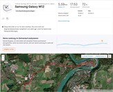 Samsung Galaxy M12 posicionamiento - Visión general