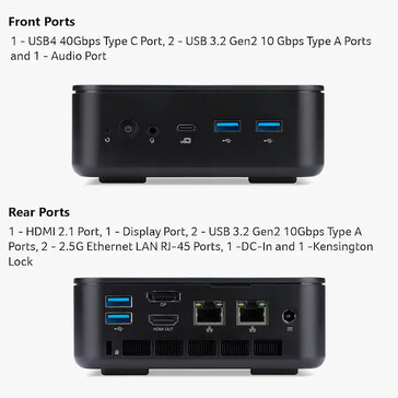 Configuración de puertos del mini PC