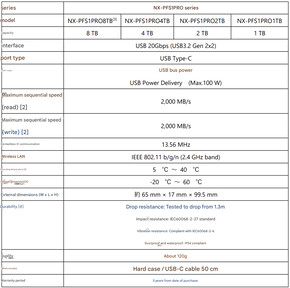 Especificaciones de la SSD portátil (Fuente de la imagen: Nextorage - machine translated)