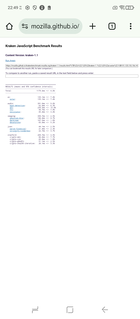 Kraken benchmark - Chrome (Fuente de la imagen: Captura de pantalla - Sergey Tarasov - Notebookcheck)