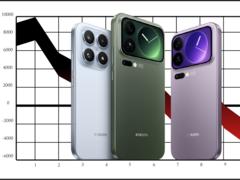 Se prevé que la serie 17 de Xiaomi se venda menos que la serie 15. (Fuente de la imagen: Xiaomi, Pixabay, editado)