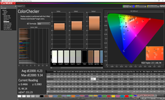 ColorChecker antes de la calibración