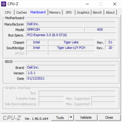Información del sistema CPU-Z: Placa base