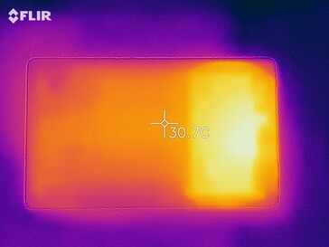 Mapa de calor inferior