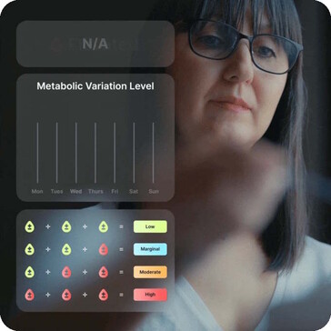 Se promete una visión de la situación metabólica