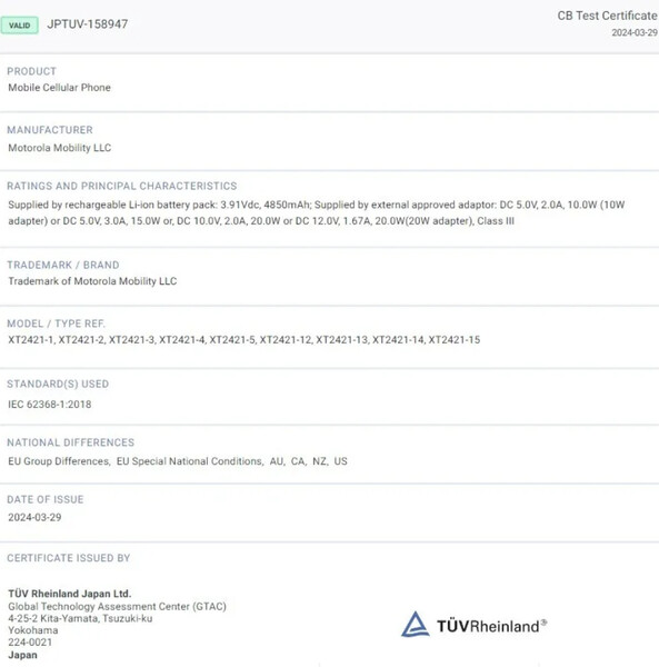 (Fuente de la imagen: TÜV Rheinland vía MySmartPrice)
