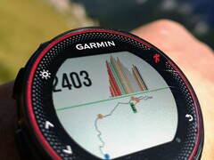 Garmin lanzará un nuevo entrenador de bicicleta