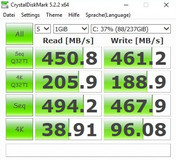 CrystalDiskMark (SSD)