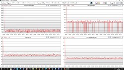 Prueba de esfuerzo