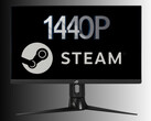 en la imagen, un monitor de 1440p como el que utilizan los jugadores de Steam (Fuente de la imagen: Asus, Steam con modificaciones)