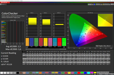 Fidelidad del color (modo de pantalla: Natural, espacio de color de destino: sRGB)