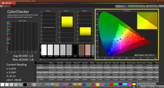 Colorchecker (calibrado)