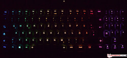 Teclado (retroiluminado)