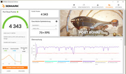 Port Royal (enchufado, modo de alto rendimiento)