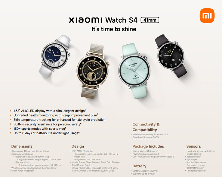 Principales características y opciones de color del smartwatch (Fuente de la imagen: Xiaomi)