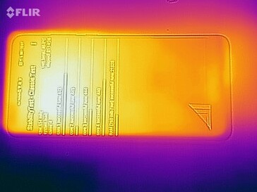 Mapa de calor frontal