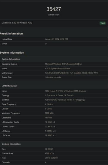 Puntuación de AMD Ryzen 7 8700G Vulkan (imagen vía Geekbench)