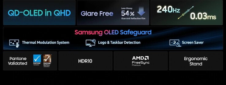 Aspectos destacados del Samsung Odyssey OLED G6 G61SH