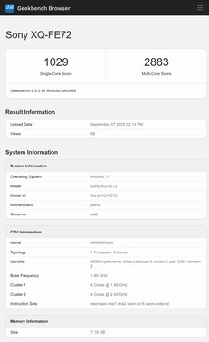 (Fuente de la imagen: Geekbench)