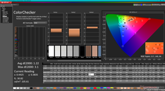 ColorChecker antes de la calibración