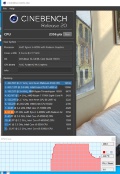 Resultados del overclocking 55W/55W