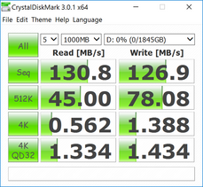 CDM (HDD secundario)