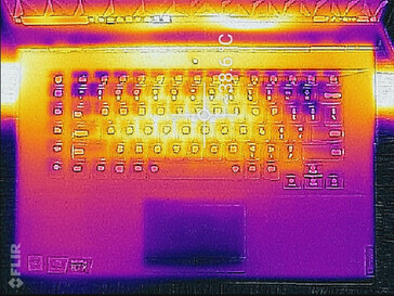 Perfil térmico, teclado/touchpad (carga máxima)