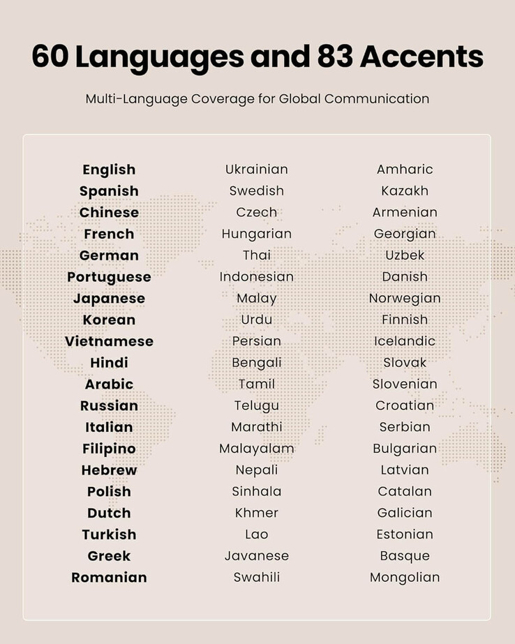 Los auriculares de traducción con IA pueden distinguir entre 60 idiomas y 83 acentos.