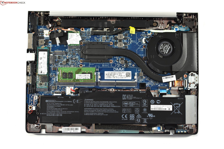 HP EliteBook 755 G5 - opciones de mantenimiento