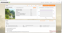 PCMark 8 Home Accelerated