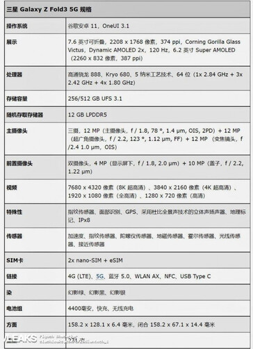 Nuevas hojas de especificaciones preliminares del Z Fold3 emanan de 2 filtradores diferentes. (Fuente: SlashLeaks, WinFuture)