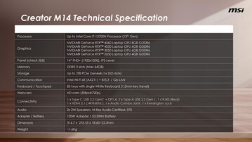 MSI Creator M14 - Especificaciones. (Fuente: MSI)