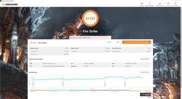 Fire Strike (modo de ventilador predeterminado)