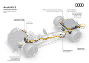 Audi RS 5 Performance PHEV - ficha técnica