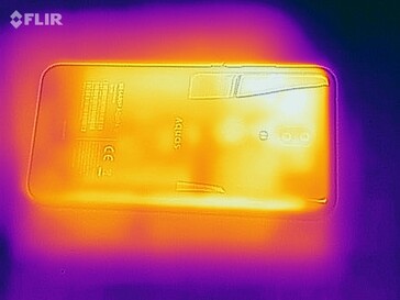 Mapa de calor Abajo