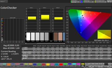 Precisión del color