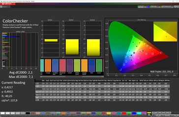 CalMAN: Precisión de color (Modo: Natural, espacio de color: sRGB)