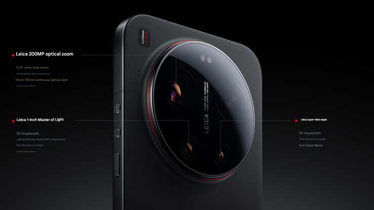 Configuración de la cámara del teléfono (Fuente de la imagen: Xiaomi - machine translated)