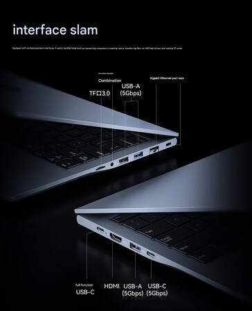 Los puertos de conectividad (Fuente de la imagen: Orico)