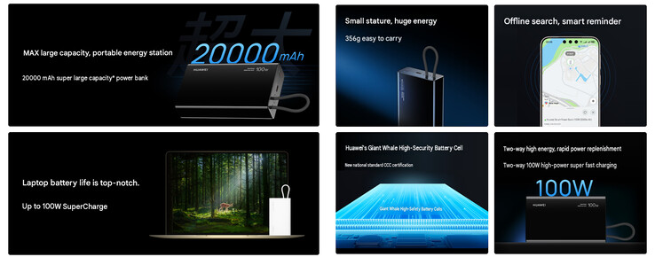Características principales de la batería externa de 20,000mAh (traducido automáticamente)