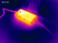 Prueba de esfuerzo Adaptador de CA