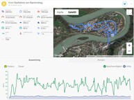 Prueba de GPS: Sony Xperia 5 - Descripción general