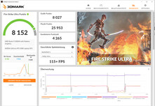 Fire Strike Ultra (modo de rendimiento)