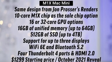 Posibles especificaciones y precio del Mac Mini M1X. (Fuente de la imagen: Max Tech)