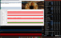 Prueba de esfuerzo (Prime95 + FurMark)