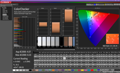 ColorChecker antes de la calibración