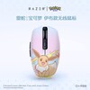 (Fuente de la imagen: Razer)