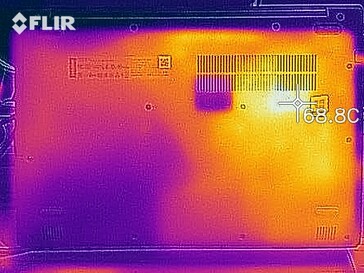 Mapa de calor de la parte inferior del dispositivo bajo carga